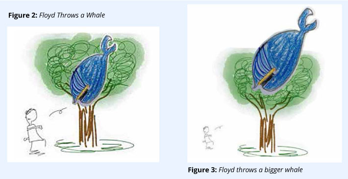 Boy throwing a whale into the tree, and a biiger whale in Figure 2